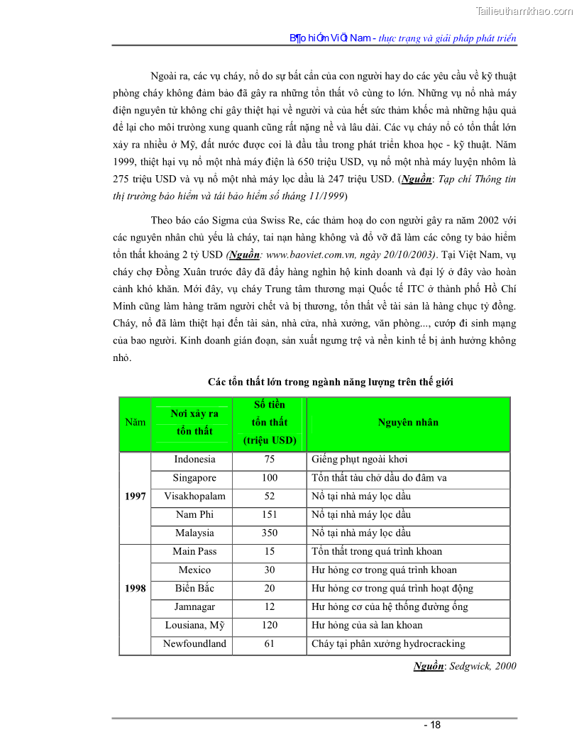 Luận văn Bảo hiểm Việt Nam - thực trạng và giải pháp phát triển - 2 Trang 18