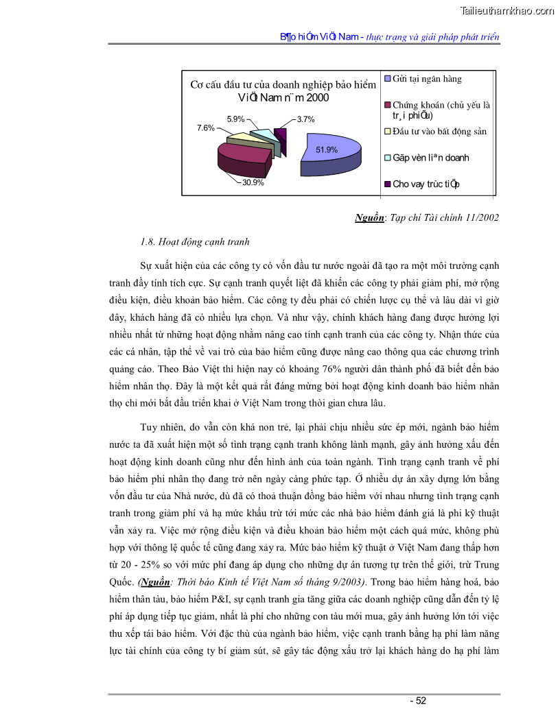 Luận văn Bảo hiểm Việt Nam - thực trạng và giải pháp phát triển - 5 Trang 52