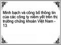 Xây Dựng Bộ Tiêu Chí Đo Mức Độ Minh Bạch Và Công Bố Thông Tin Trên Thị Trường Chứng Khoán Việt Nam