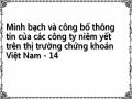Bộ Tiêu Chí Mức Độ Minh Bạch Và Công Bố Thông Tin Của Công Ty Niêm Yết Trên Thị Trường Chứng Khoán Việt Nam