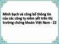 Danh Sách Người Tham Vấn Bảng Hỏi Chỉ Số Minh Bạch Và Công Bố Thông Tin Công Ty Niêm Yết Trên Thị Trường Chứng Khoán Việt Nam
