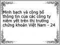 Minh bạch và công bố thông tin của các công ty niêm yết trên thị trường chứng khoán Việt Nam - 24