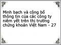 Minh bạch và công bố thông tin của các công ty niêm yết trên thị trường chứng khoán Việt Nam - 27