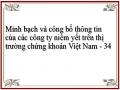 Minh bạch và công bố thông tin của các công ty niêm yết trên thị trường chứng khoán Việt Nam - 34