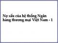 Nợ xấu của hệ thống Ngân hàng thương mại Việt Nam
