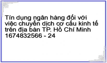 Tín dụng ngân hàng đối với việc chuyển dịch cơ cấu kinh tế trên địa bàn TP. Hồ Chí Minh 1674832566 - 24