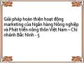 Kinh Nghiệm Trong Hoạt Động Marketing Của Các Ngân Hàng Trên Thế Giới Và Bài Học Cho Các Ngân Hàng Việt Nam