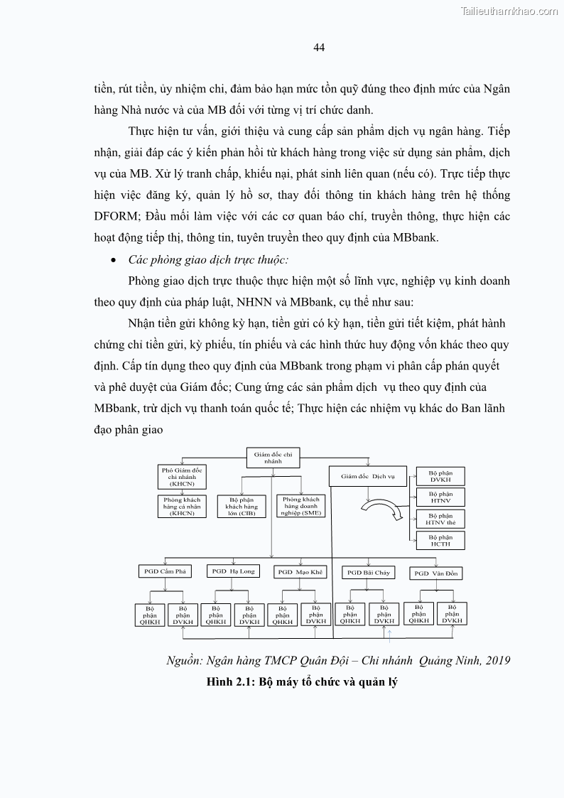 Luận văn thạc sĩ kinh doanh thương mại Chiến lược kinh doanh của ngân hàng TMCP Quân Đội Chi nhánh Quảng Ninh - 5 Trang 56