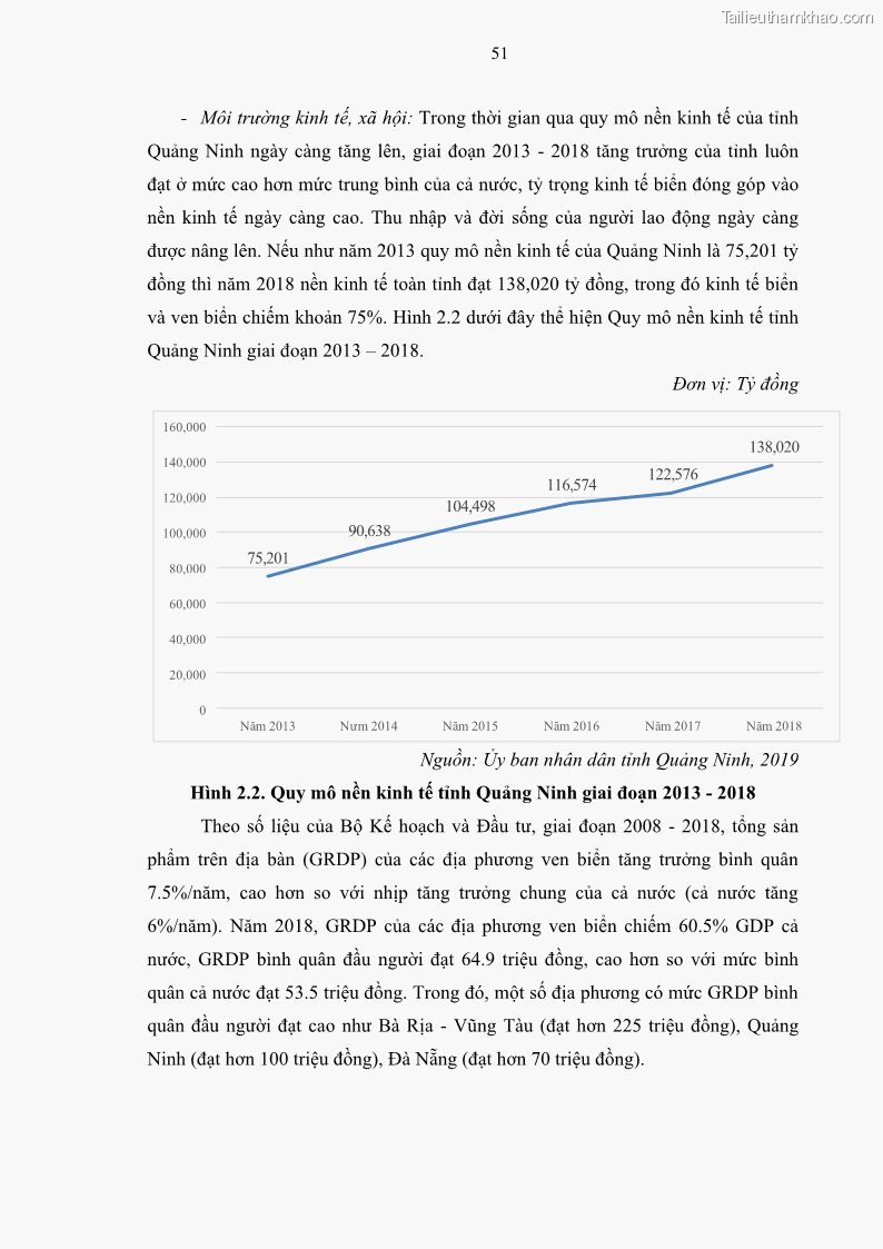 Luận văn thạc sĩ kinh doanh thương mại Chiến lược kinh doanh của ngân hàng TMCP Quân Đội Chi nhánh Quảng Ninh - 6 Trang 63