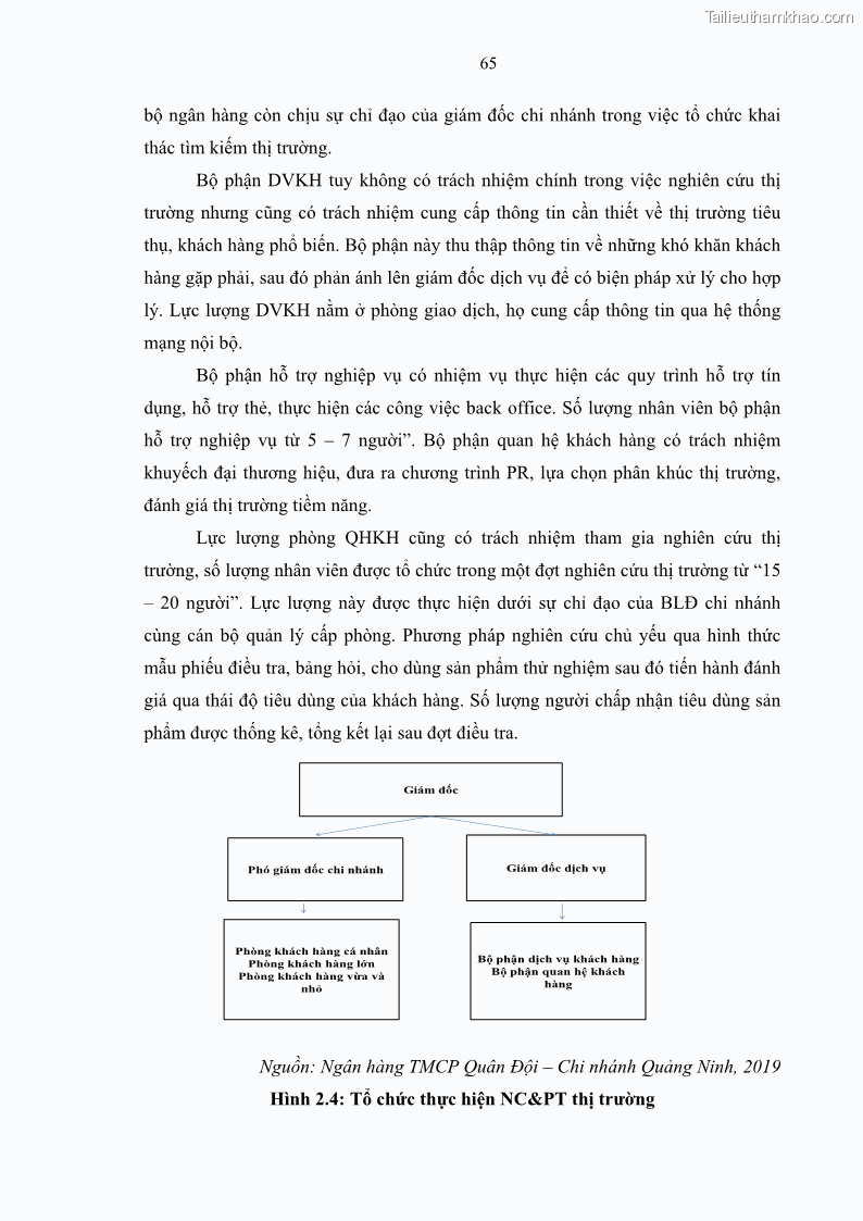 Luận văn thạc sĩ kinh doanh thương mại Chiến lược kinh doanh của ngân hàng TMCP Quân Đội Chi nhánh Quảng Ninh - 7 Trang 77