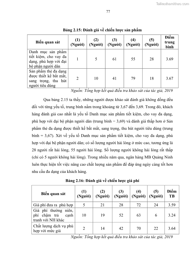 Luận văn thạc sĩ kinh doanh thương mại Chiến lược kinh doanh của ngân hàng TMCP Quân Đội Chi nhánh Quảng Ninh - 8 Trang 89