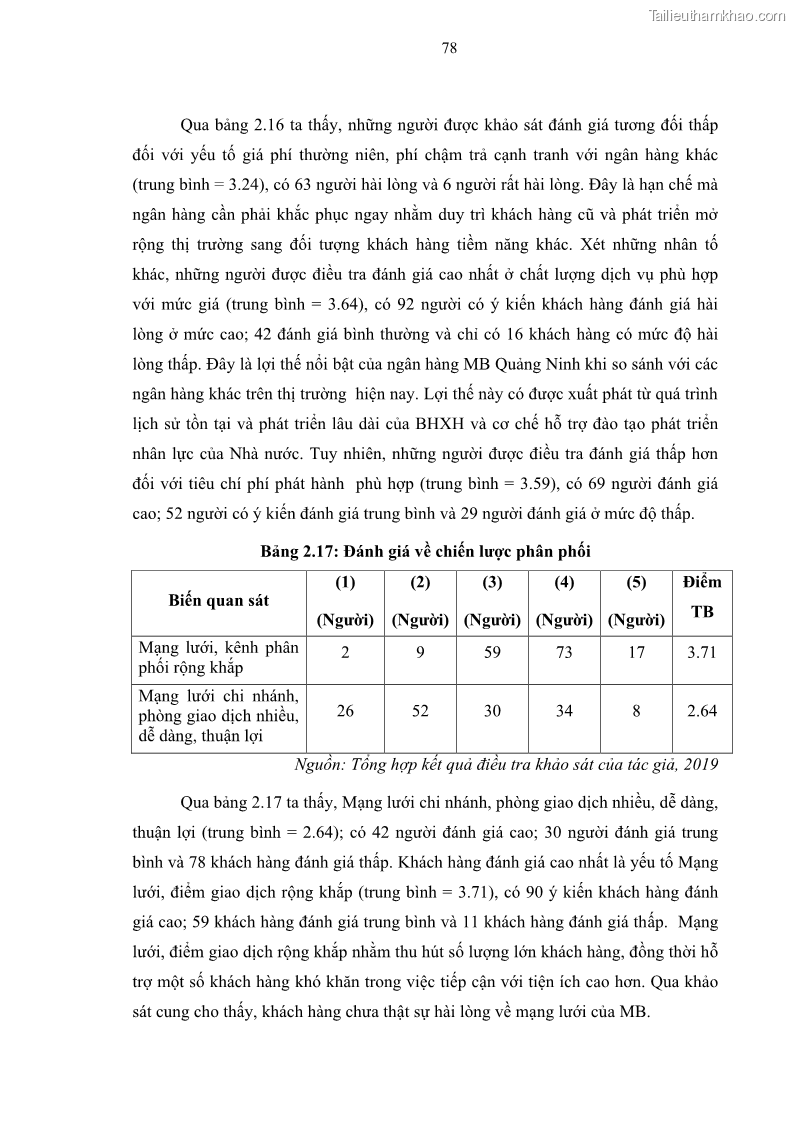 Luận văn thạc sĩ kinh doanh thương mại Chiến lược kinh doanh của ngân hàng TMCP Quân Đội Chi nhánh Quảng Ninh - 8 Trang 90