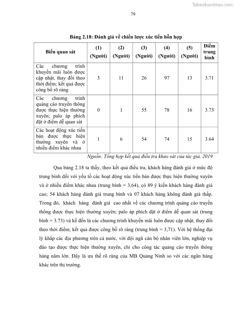 Luận văn thạc sĩ kinh doanh thương mại Chiến lược kinh doanh của ngân hàng TMCP Quân Đội Chi nhánh Quảng Ninh - 8 Trang 91