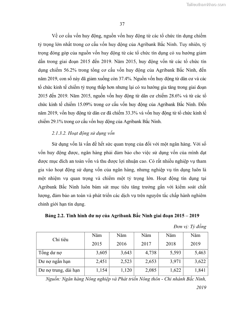 Luận văn thạc sĩ kinh doanh thương mại Giải pháp hoàn thiện hoạt động marketing của Ngân hàng Nông nghiệp và Phát triển nông thôn Việt Nam – Chi nhánh Bắc Ninh - 4 Trang 46