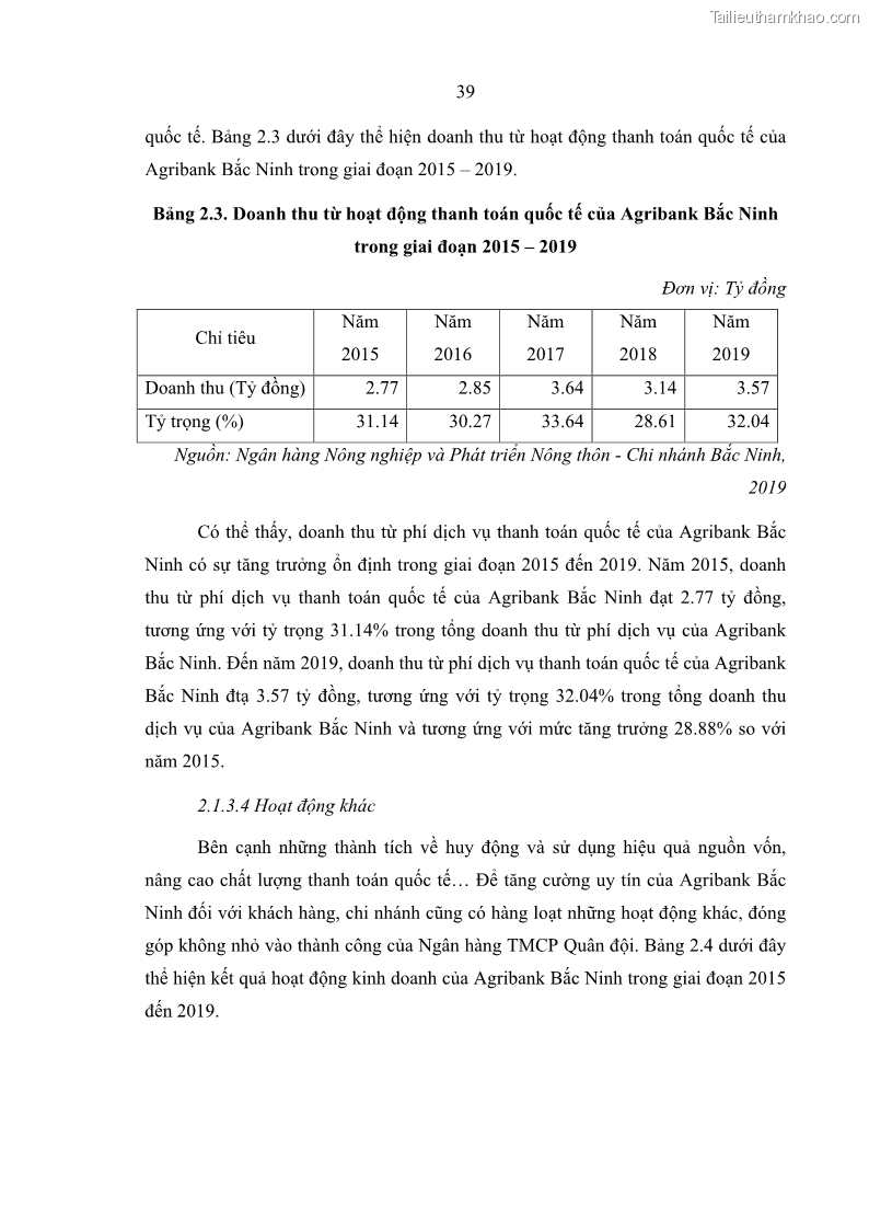 Luận văn thạc sĩ kinh doanh thương mại Giải pháp hoàn thiện hoạt động marketing của Ngân hàng Nông nghiệp và Phát triển nông thôn Việt Nam – Chi nhánh Bắc Ninh - 4 Trang 48