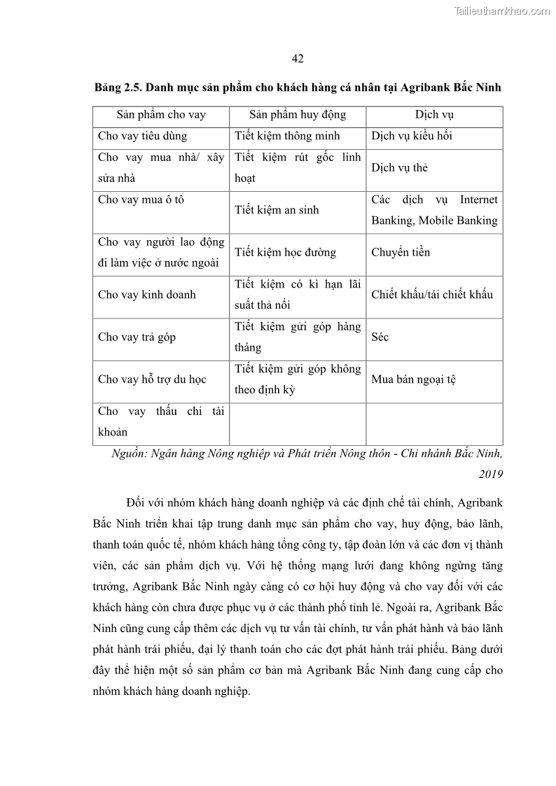 Luận văn thạc sĩ kinh doanh thương mại Giải pháp hoàn thiện hoạt động marketing của Ngân hàng Nông nghiệp và Phát triển nông thôn Việt Nam – Chi nhánh Bắc Ninh - 5 Trang 51