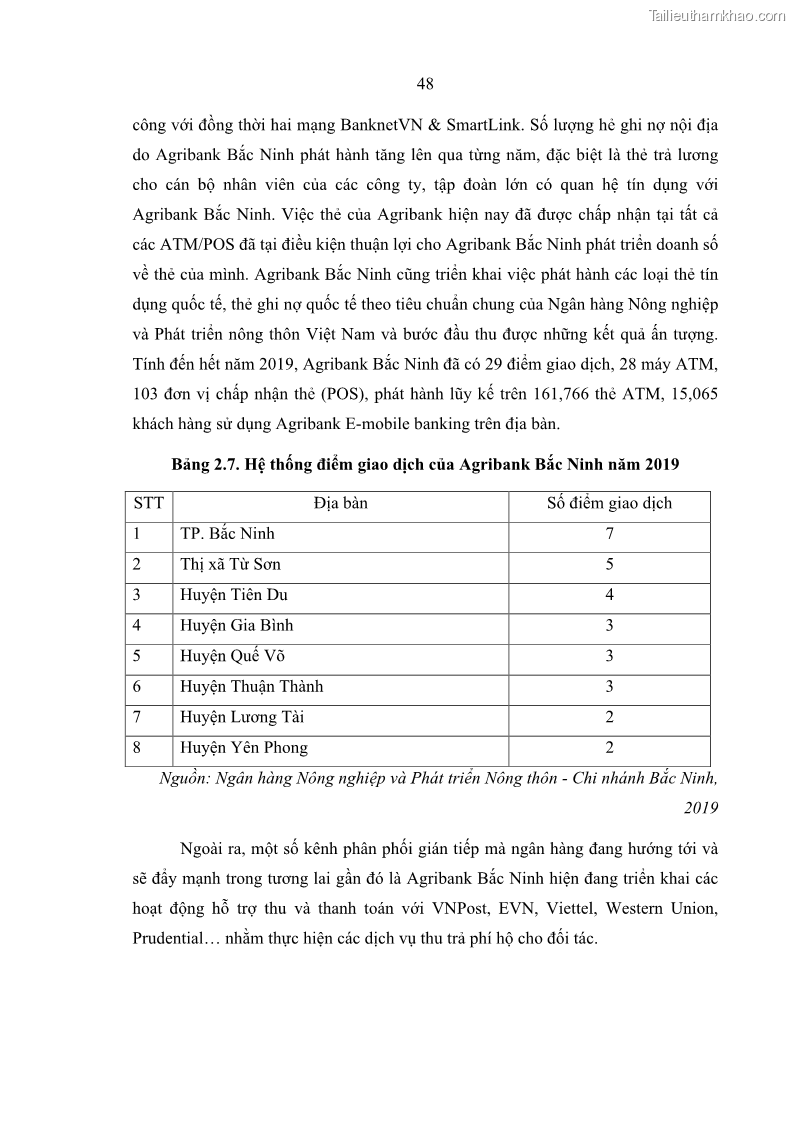 Luận văn thạc sĩ kinh doanh thương mại Giải pháp hoàn thiện hoạt động marketing của Ngân hàng Nông nghiệp và Phát triển nông thôn Việt Nam – Chi nhánh Bắc Ninh - 5 Trang 57