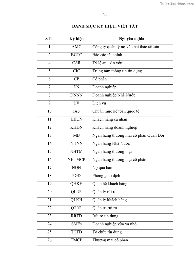 Luận văn thạc sĩ kinh doanh thương mại Hoạt động quản lý rủi ro tín dụng tại Ngân hàng TMCP Quân Đội - Chi nhánh Quảng Ninh - 1 Trang 8