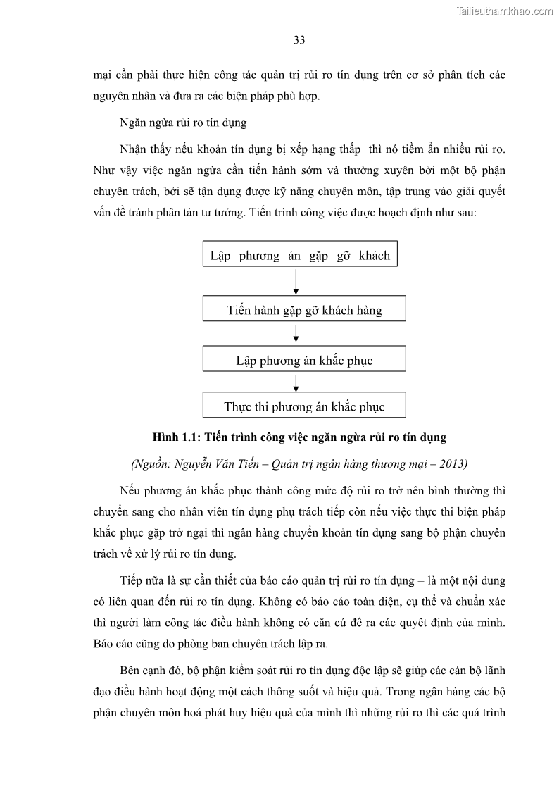 Luận văn thạc sĩ kinh doanh thương mại Hoạt động quản lý rủi ro tín dụng tại Ngân hàng TMCP Quân Đội - Chi nhánh Quảng Ninh - 4 Trang 44