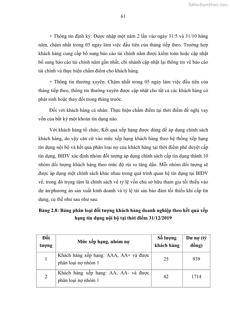 Luận văn thạc sĩ kinh doanh thương mại Hoạt động quản lý rủi ro tín dụng tại Ngân hàng TMCP Đầu tư và Phát triển Việt Nam - Chi nhánh Cẩm Phả - 6 Trang 71