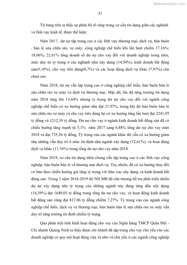 Luận văn thạc sĩ kinh doanh thương mại Hoạt động quản lý rủi ro tín dụng tại Ngân hàng TMCP Quân Đội - Chi nhánh Quảng Ninh - 6 Trang 62