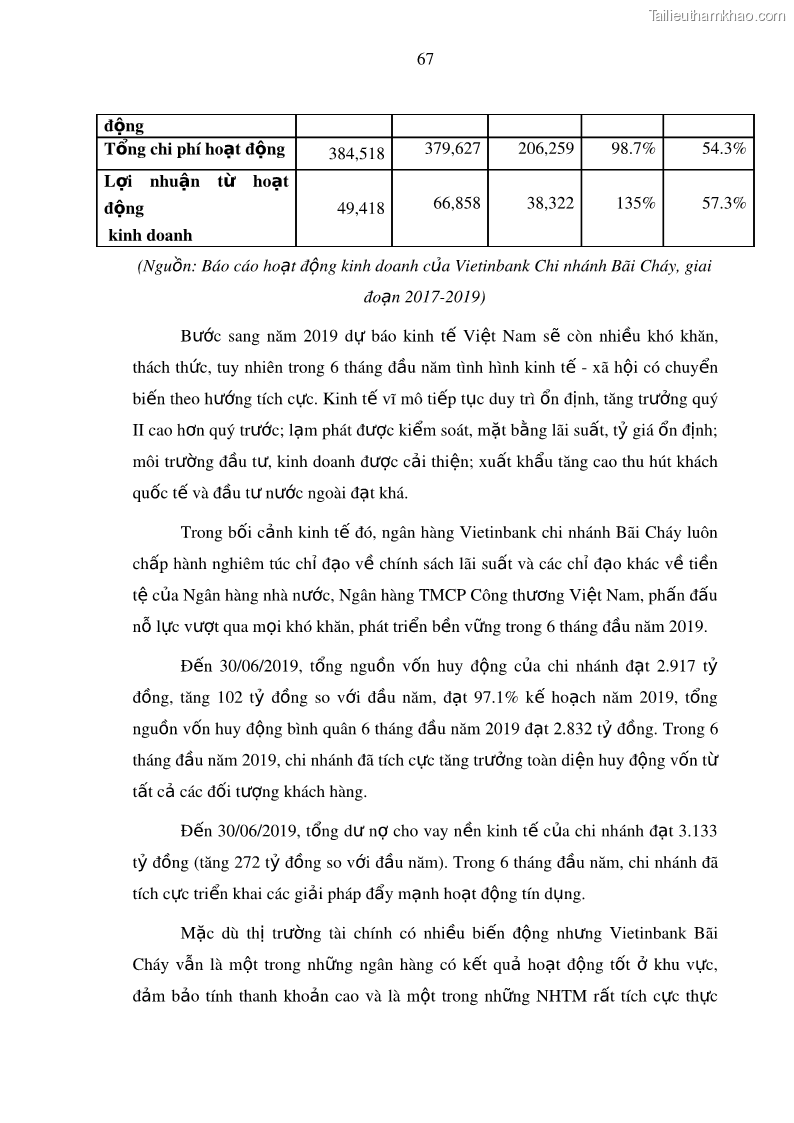 Luận văn thạc sĩ kinh doanh thương mại Hoạt động quản lý rủi ro tín dụng tại Ngân hàng TMCP Công Thương – Chi nhánh Bãi Cháy - 7 Trang 82