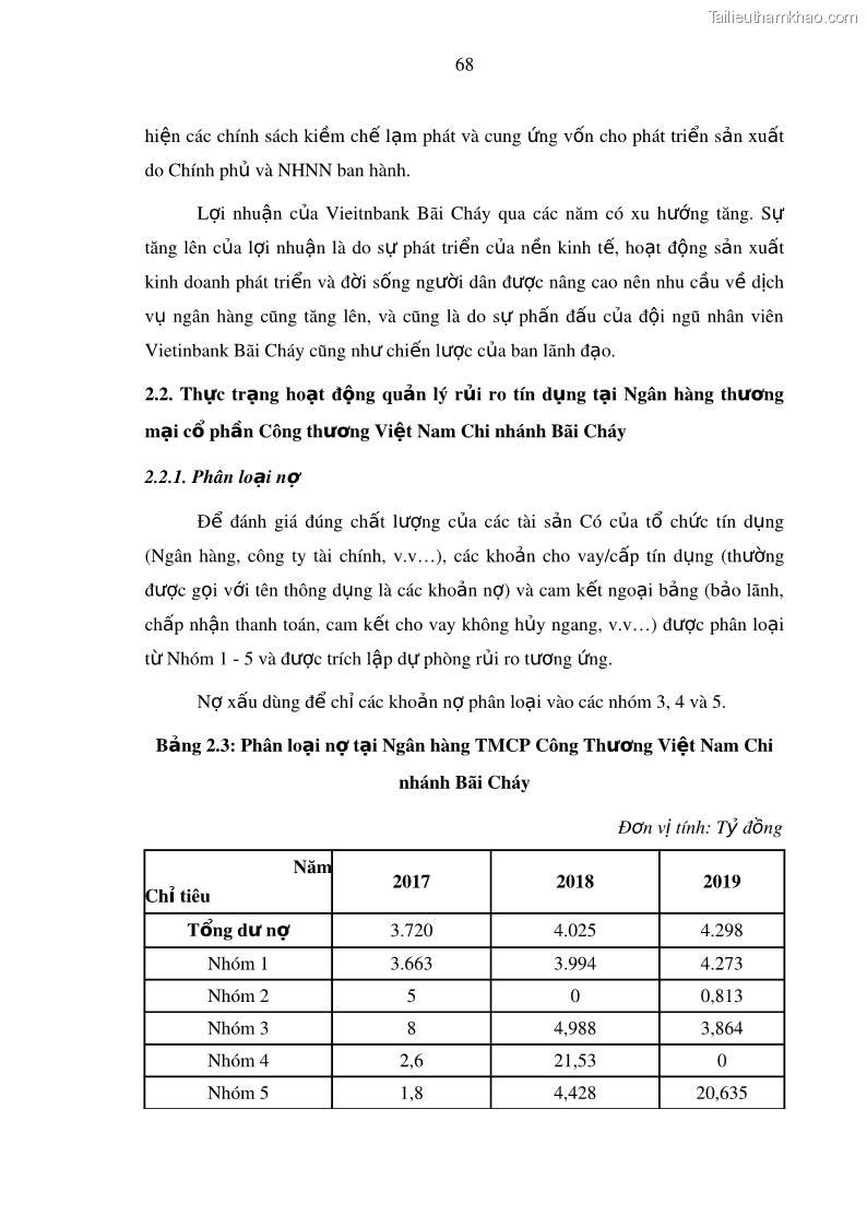 Luận văn thạc sĩ kinh doanh thương mại Hoạt động quản lý rủi ro tín dụng tại Ngân hàng TMCP Công Thương – Chi nhánh Bãi Cháy - 7 Trang 83