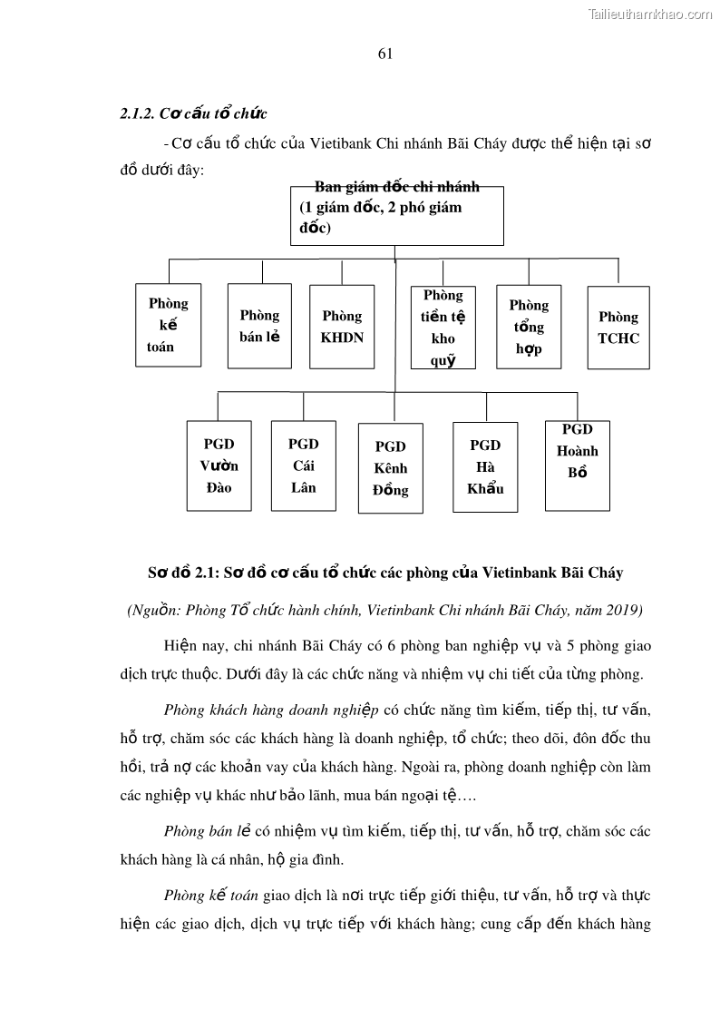 Luận văn thạc sĩ kinh doanh thương mại Hoạt động quản lý rủi ro tín dụng tại Ngân hàng TMCP Công Thương – Chi nhánh Bãi Cháy - 7 Trang 76