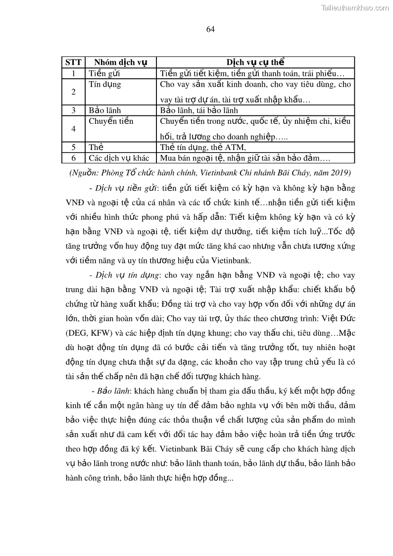 Luận văn thạc sĩ kinh doanh thương mại Hoạt động quản lý rủi ro tín dụng tại Ngân hàng TMCP Công Thương – Chi nhánh Bãi Cháy - 7 Trang 79