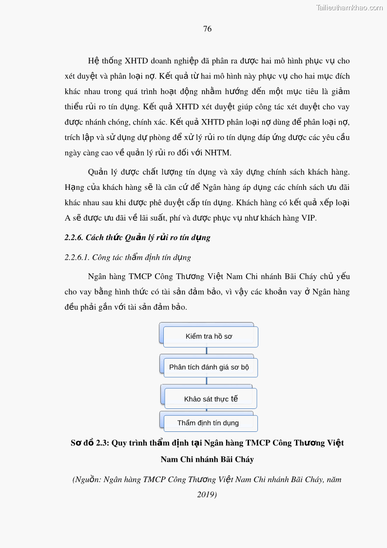 Luận văn thạc sĩ kinh doanh thương mại Hoạt động quản lý rủi ro tín dụng tại Ngân hàng TMCP Công Thương – Chi nhánh Bãi Cháy - 8 Trang 91
