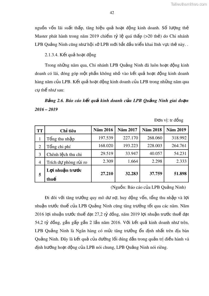 Luận văn thạc sĩ kinh doanh thương mại Mở rộng cho vay đối với Doanh nghiệp và Cá nhân tại Ngân hàng TMCP Bưu điện Liên Việt, Chi nhánh Quảng Ninh - 5 Trang 56