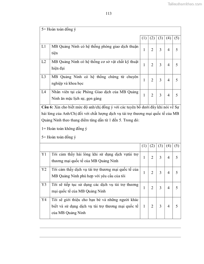 Luận văn thạc sĩ kinh doanh thương mại Nâng cao chất lượng dịch vụ tài trợ thương mại quốc tế cho Ngân hàng TMCP Quân đội – Chi nhánh Quảng Ninh - 11 Trang 125