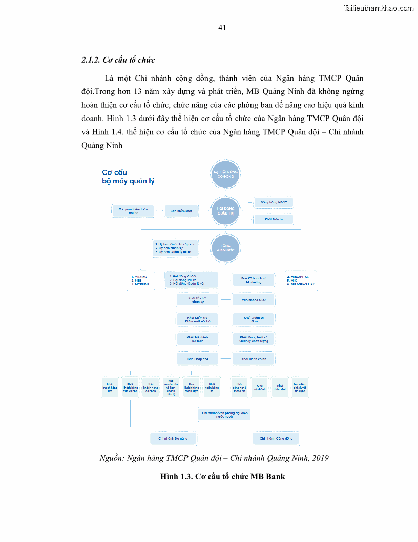 Luận văn thạc sĩ kinh doanh thương mại Nâng cao chất lượng dịch vụ tài trợ thương mại quốc tế cho Ngân hàng TMCP Quân đội – Chi nhánh Quảng Ninh - 5 Trang 53