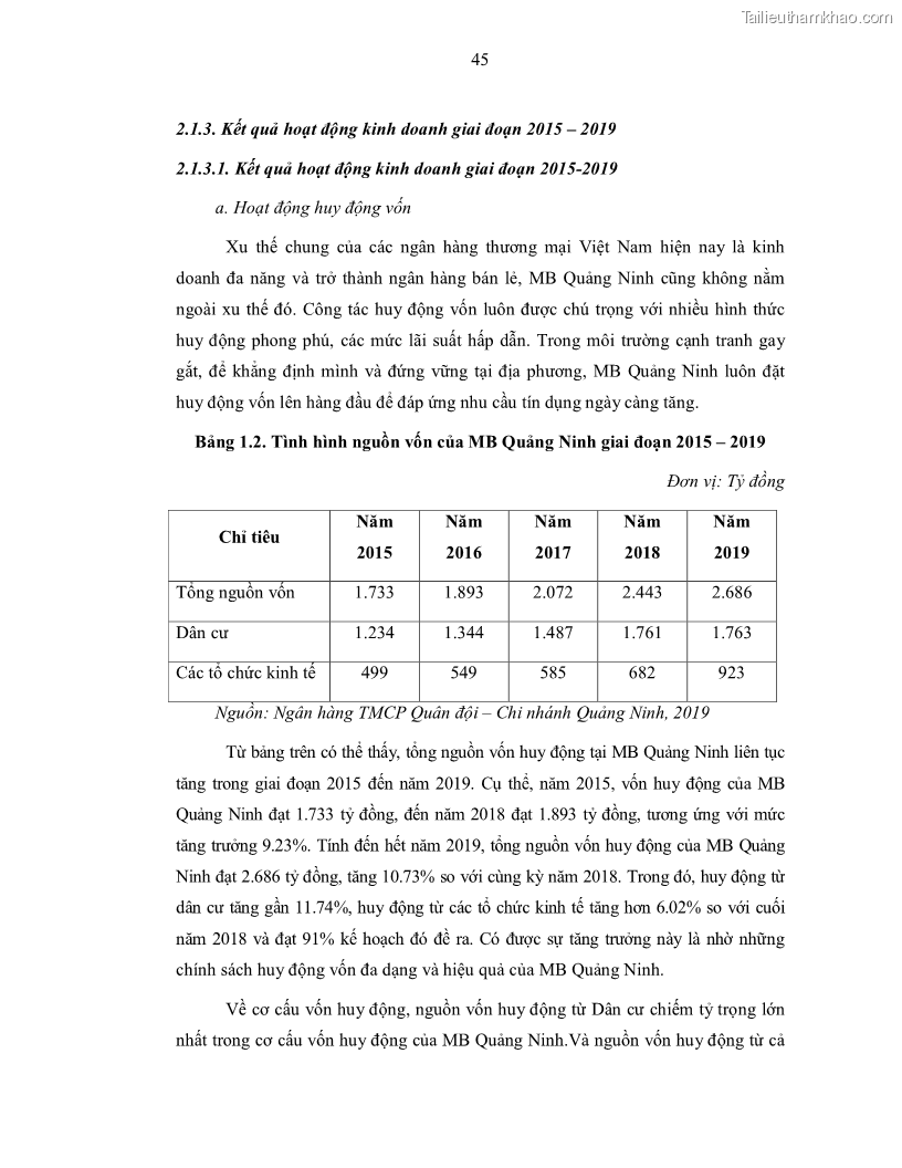 Luận văn thạc sĩ kinh doanh thương mại Nâng cao chất lượng dịch vụ tài trợ thương mại quốc tế cho Ngân hàng TMCP Quân đội – Chi nhánh Quảng Ninh - 5 Trang 57