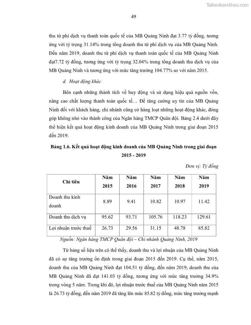 Luận văn thạc sĩ kinh doanh thương mại Nâng cao chất lượng dịch vụ tài trợ thương mại quốc tế cho Ngân hàng TMCP Quân đội – Chi nhánh Quảng Ninh - 6 Trang 61