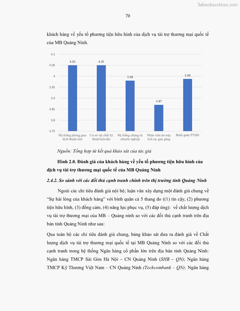 Luận văn thạc sĩ kinh doanh thương mại Nâng cao chất lượng dịch vụ tài trợ thương mại quốc tế cho Ngân hàng TMCP Quân đội – Chi nhánh Quảng Ninh - 7 Trang 82