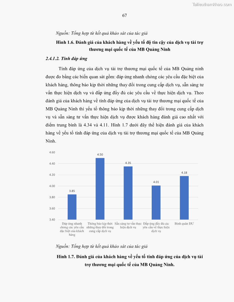 Luận văn thạc sĩ kinh doanh thương mại Nâng cao chất lượng dịch vụ tài trợ thương mại quốc tế cho Ngân hàng TMCP Quân đội – Chi nhánh Quảng Ninh - 7 Trang 79