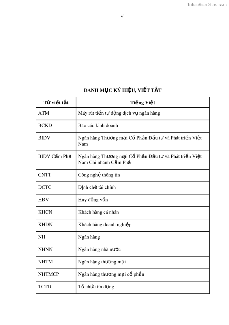 Luận văn thạc sĩ kinh doanh thương mại Nâng cao năng lực cạnh trạnh của Ngân hàng TMCP Đầu tư và Phát triển Việt Nam - Chi nhánh Cẩm Phả - 1 Trang 9