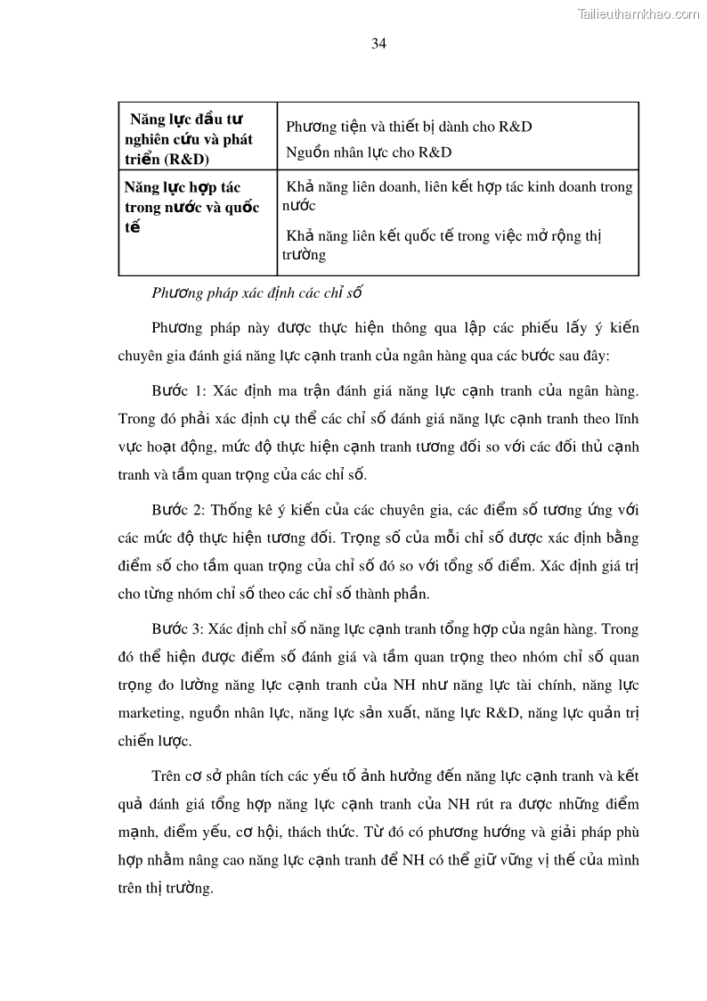 Luận văn thạc sĩ kinh doanh thương mại Nâng cao năng lực cạnh trạnh của Ngân hàng TMCP Đầu tư và Phát triển Việt Nam - Chi nhánh Cẩm Phả - 4 Trang 45
