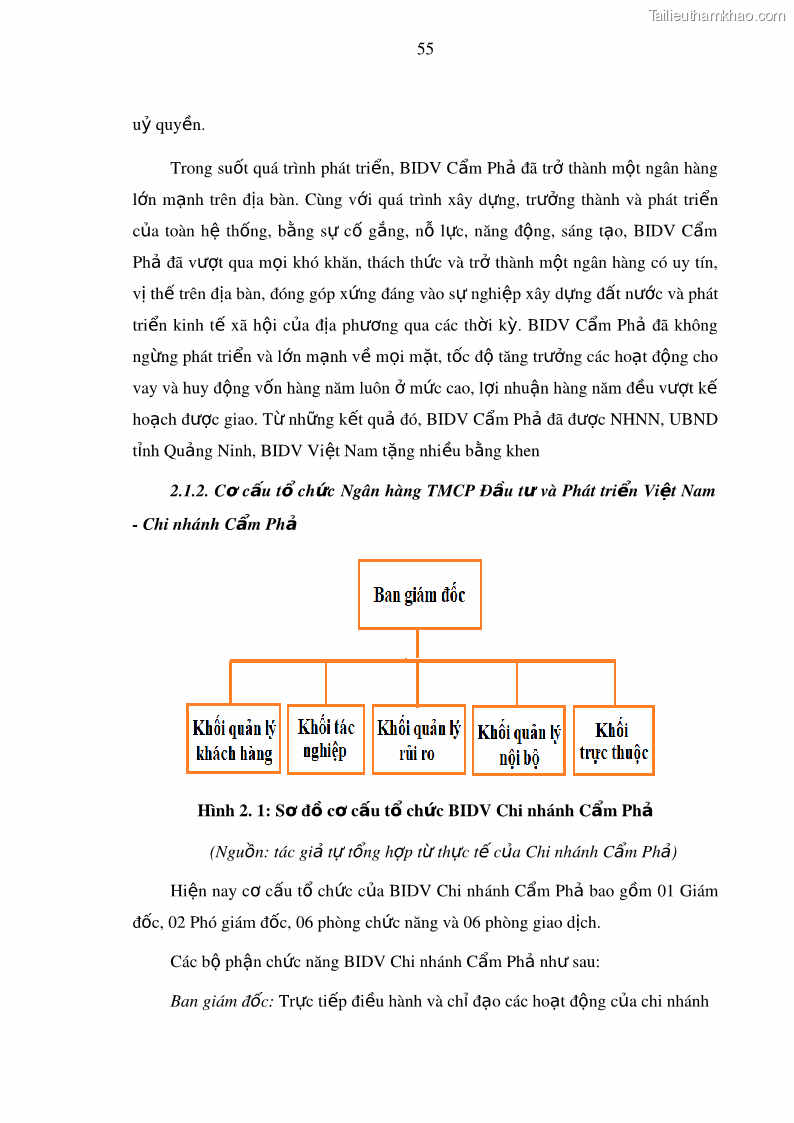 Luận văn thạc sĩ kinh doanh thương mại Nâng cao năng lực cạnh trạnh của Ngân hàng TMCP Đầu tư và Phát triển Việt Nam - Chi nhánh Cẩm Phả - 6 Trang 66