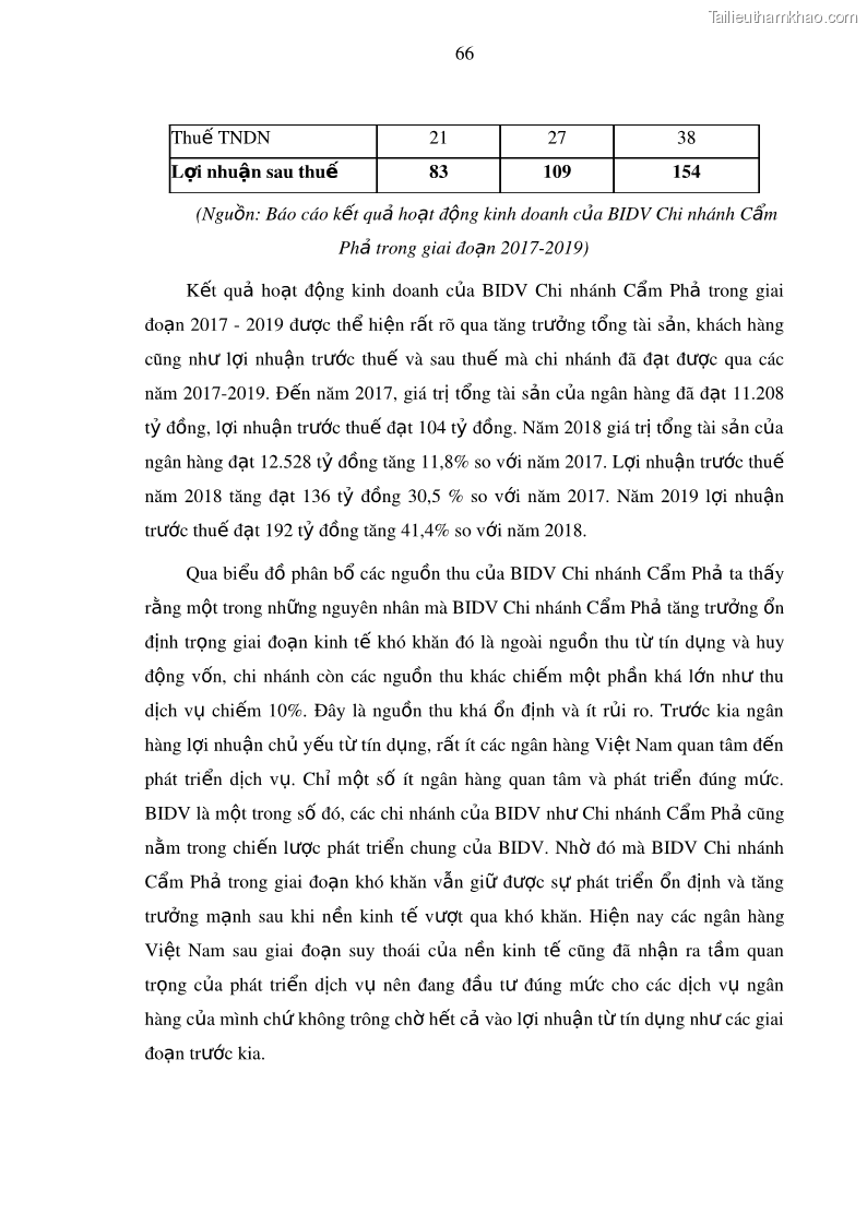 Luận văn thạc sĩ kinh doanh thương mại Nâng cao năng lực cạnh trạnh của Ngân hàng TMCP Đầu tư và Phát triển Việt Nam - Chi nhánh Cẩm Phả - 7 Trang 77