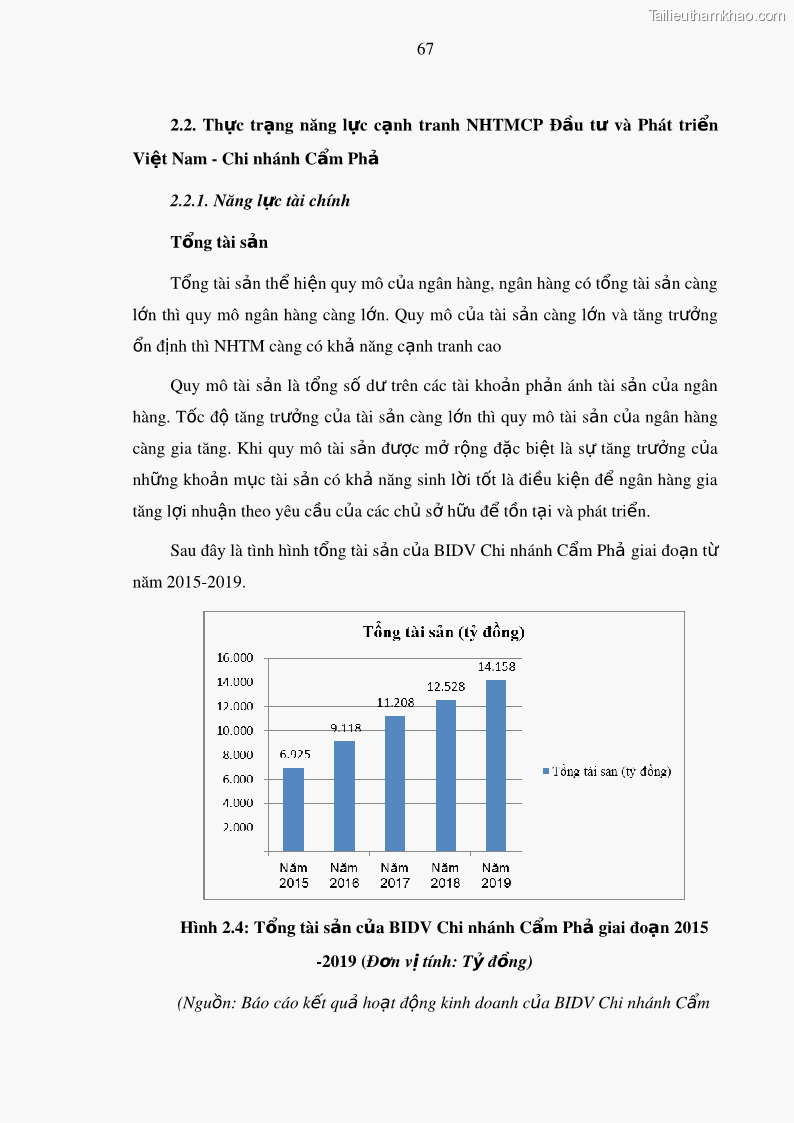 Luận văn thạc sĩ kinh doanh thương mại Nâng cao năng lực cạnh trạnh của Ngân hàng TMCP Đầu tư và Phát triển Việt Nam - Chi nhánh Cẩm Phả - 7 Trang 78