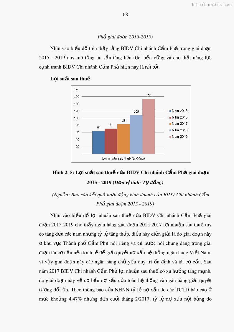 Luận văn thạc sĩ kinh doanh thương mại Nâng cao năng lực cạnh trạnh của Ngân hàng TMCP Đầu tư và Phát triển Việt Nam - Chi nhánh Cẩm Phả - 7 Trang 79