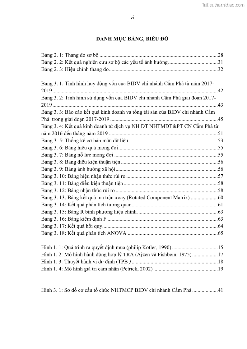 Luận văn thạc sĩ kinh doanh thương mại Nghiên cứu các yếu tố tác động đến hành vi sử dụng dịch vụ ngân hàng điện tử tại BIDV Cẩm Phả - 1 Trang 8