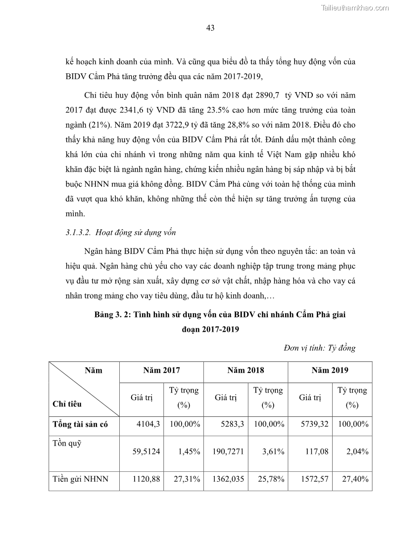 Luận văn thạc sĩ kinh doanh thương mại Nghiên cứu các yếu tố tác động đến hành vi sử dụng dịch vụ ngân hàng điện tử tại BIDV Cẩm Phả - 5 Trang 52