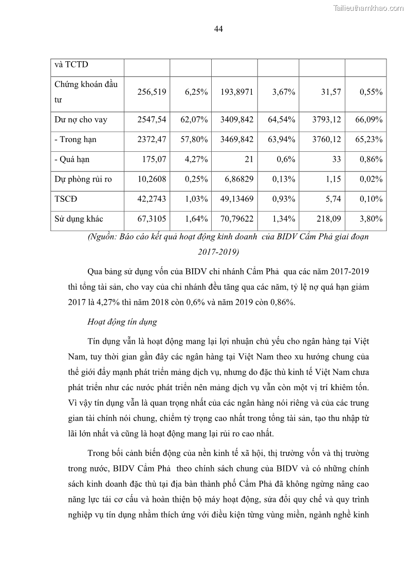 Luận văn thạc sĩ kinh doanh thương mại Nghiên cứu các yếu tố tác động đến hành vi sử dụng dịch vụ ngân hàng điện tử tại BIDV Cẩm Phả - 5 Trang 53