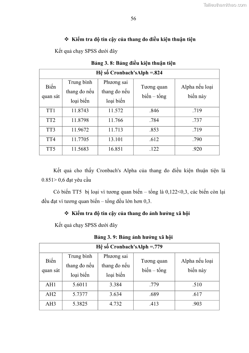 Luận văn thạc sĩ kinh doanh thương mại Nghiên cứu các yếu tố tác động đến hành vi sử dụng dịch vụ ngân hàng điện tử tại BIDV Cẩm Phả - 6 Trang 65