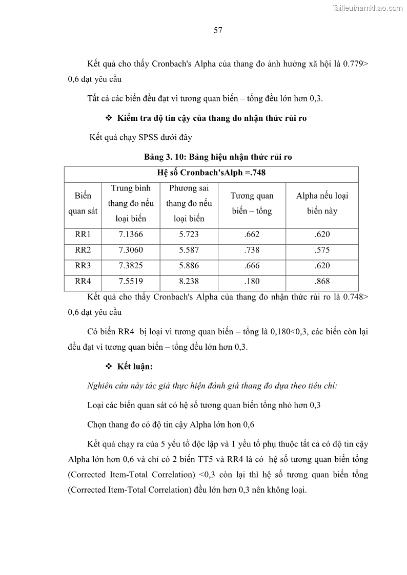Luận văn thạc sĩ kinh doanh thương mại Nghiên cứu các yếu tố tác động đến hành vi sử dụng dịch vụ ngân hàng điện tử tại BIDV Cẩm Phả - 6 Trang 66