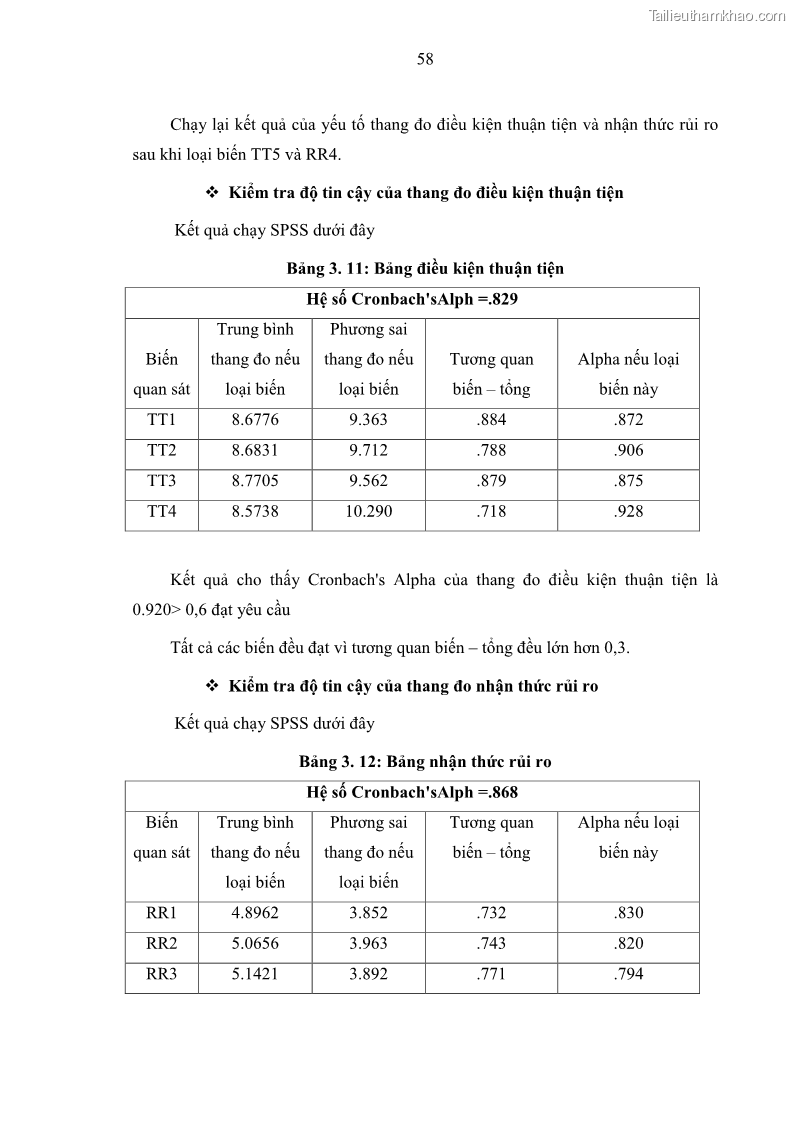Luận văn thạc sĩ kinh doanh thương mại Nghiên cứu các yếu tố tác động đến hành vi sử dụng dịch vụ ngân hàng điện tử tại BIDV Cẩm Phả - 6 Trang 67