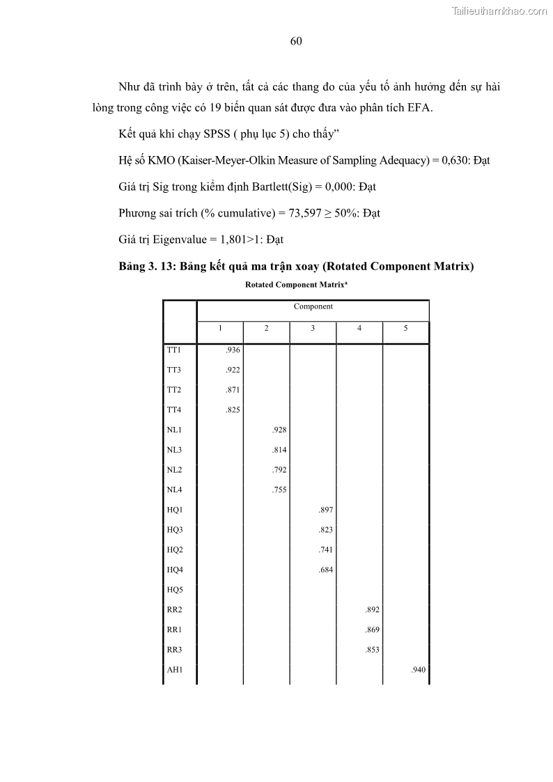 Luận văn thạc sĩ kinh doanh thương mại Nghiên cứu các yếu tố tác động đến hành vi sử dụng dịch vụ ngân hàng điện tử tại BIDV Cẩm Phả - 6 Trang 69